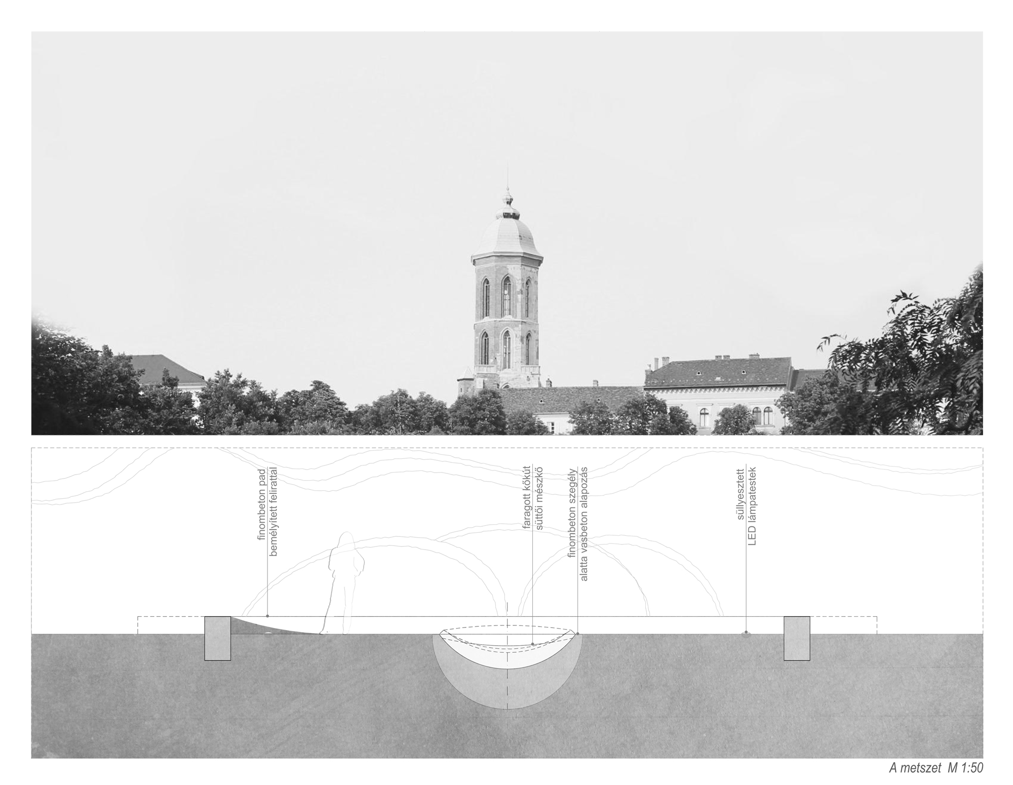 Nemzeti összetartozás emlékhely